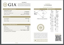 Natural Loose Diamond 0.20 Ct GIA CERTIFIED 0.20 Ct Pear Cut 4 x 3 mm F/SI2 1948.50 per carat