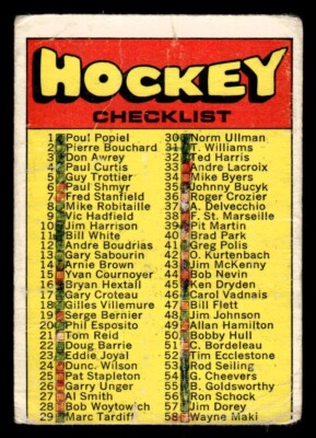 1971 OPC O-Pee-Chee Hockey #111 Checklist 1-132 PR | eBay
