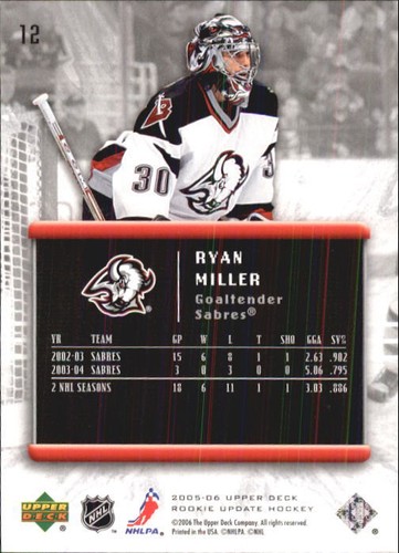 2005-06 Upper Deck Rookie Update Buffalo Sabres Hockey Card #12 Ryan Miller - Picture 2 of 2