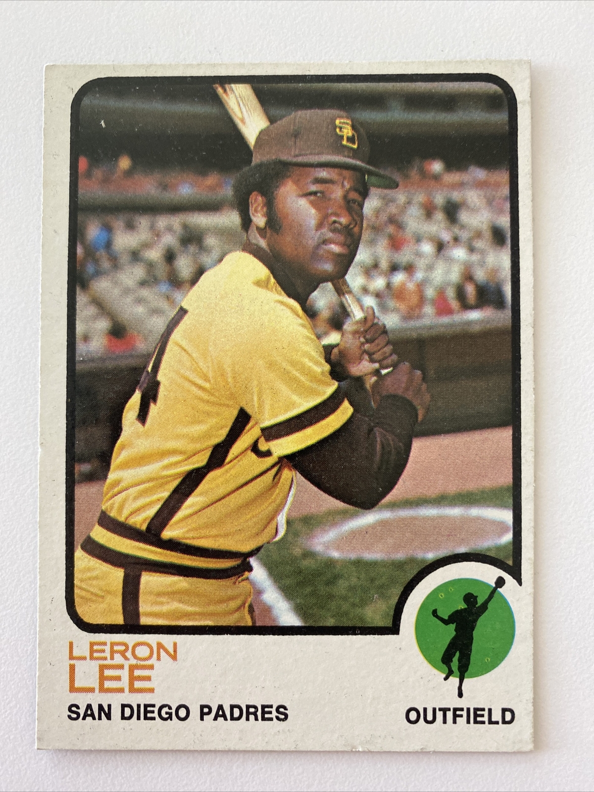 1973 Topps - #83 Leron Lee