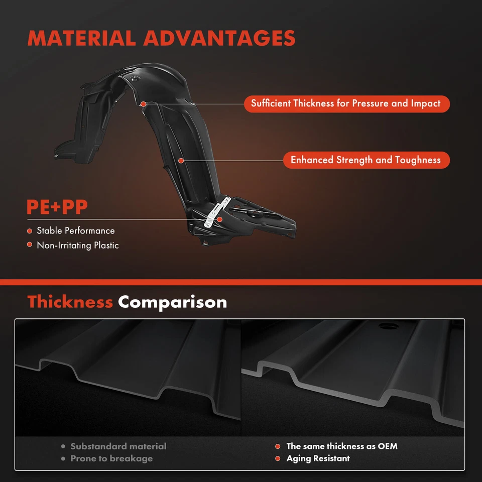 2x Forros de guardabarros interiores delanteros PE+PP protector contra salpicaduras protector para Scion tC 2011-2013 Foto 3 de 4