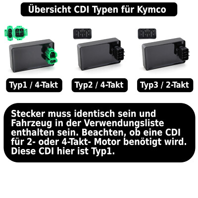 Ungedrosselte CDI Zündbox Für Peugeot Roller – Mehr Speed & Besseres Anfahren!