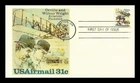 Dr Jim Stamps C92 Airmail Wright Brothers Aviation Pioneers First Day Cover