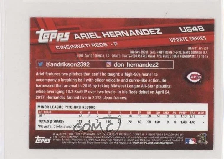 2017 Topps Mini Update Series Ariel Hernandez #US48 Rookie RC - Image 2 of 2