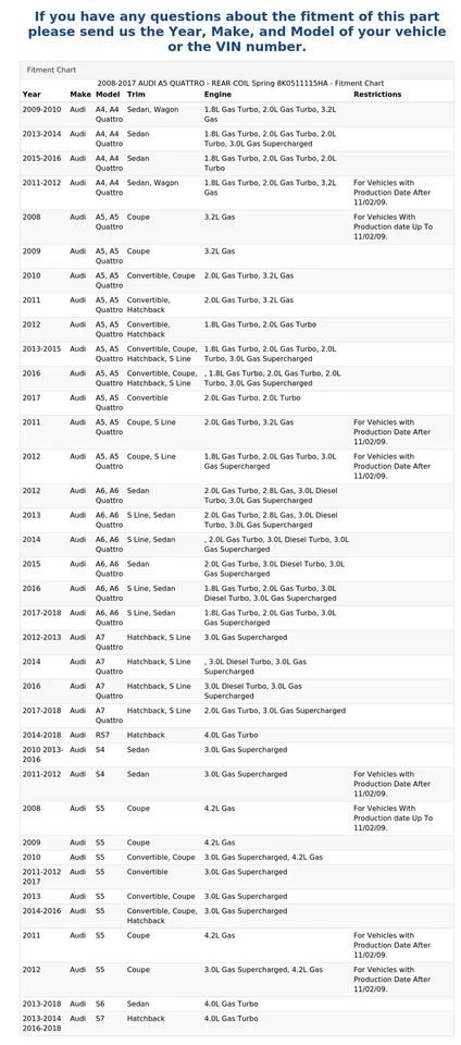 2008-2017 AUDI A5 QUATTRO - REAR COIL Spring 8K0511115HA - Image 4 of 4