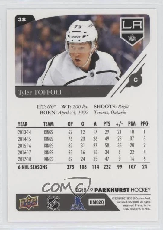 2018-19 Upper Deck Parkhurst Tyler Toffoli #38 - Image 2 of 2