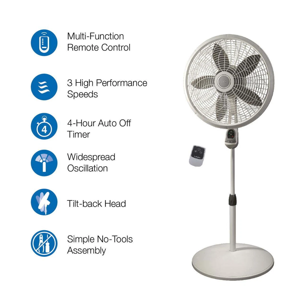 LASKO 18u0026#034; Pedestal Fan 3-Speed Elegance u0026amp; Performance with Remote,  1850, White 842372112826 | eBay