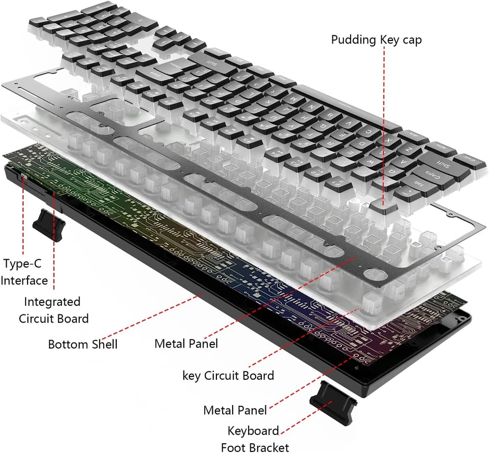 L96 Kabellose wiederaufladbare Tastatur-optische 4800DPI Maus-Kombination For PC - Bild 4 von 4
