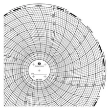Graphic Controls Chart 669 Circular Paper Chart,7 Day,Pk60