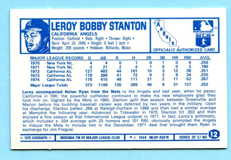 1975 Kelloggs Baseball # 12 Leroy Stanton - Angels - NM  Box 342 - Image 2 of 2