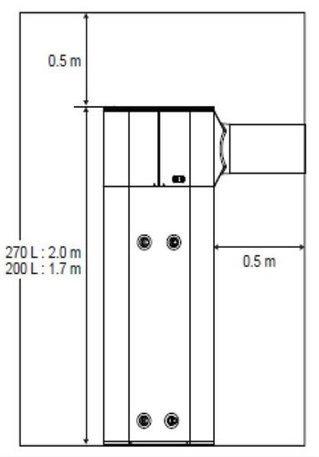 Warmwasser-Wärmepumpe LG Therma V mit WLAN 200 Liter Wärmepumpe Luft Warmwasser - Bild 7 von 10