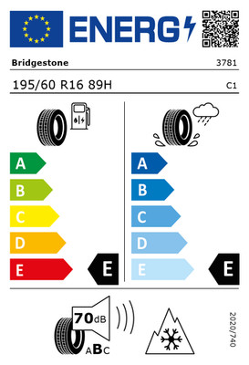 EU-Reifenlabel