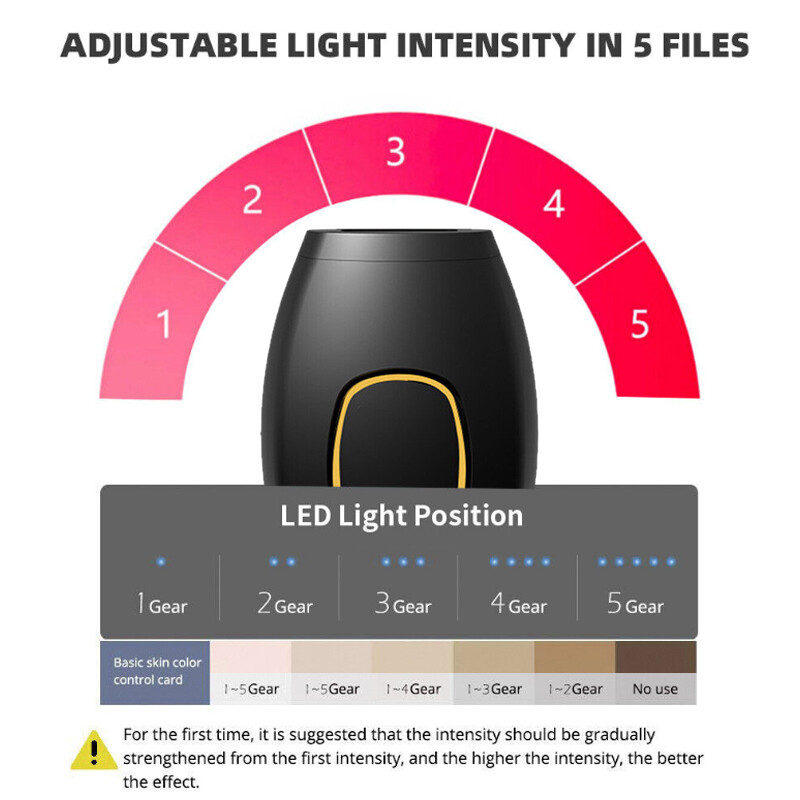Laser Facial Whole Body Hair Removal Device Permanent Painless B eBay
