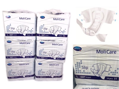 Molicare Size Chart