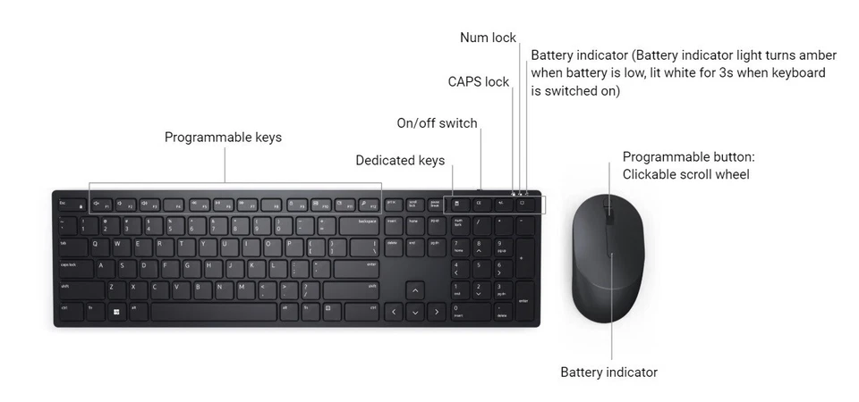 Dell Pro Wireless Keyboard & Mouse Set - Black (KM5221WBKB-UK) - Image 4 of 4