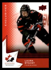 2020-21 Upper Deck Team Canada Exclusives #67 Laura Stacey /250 (ref 239011)