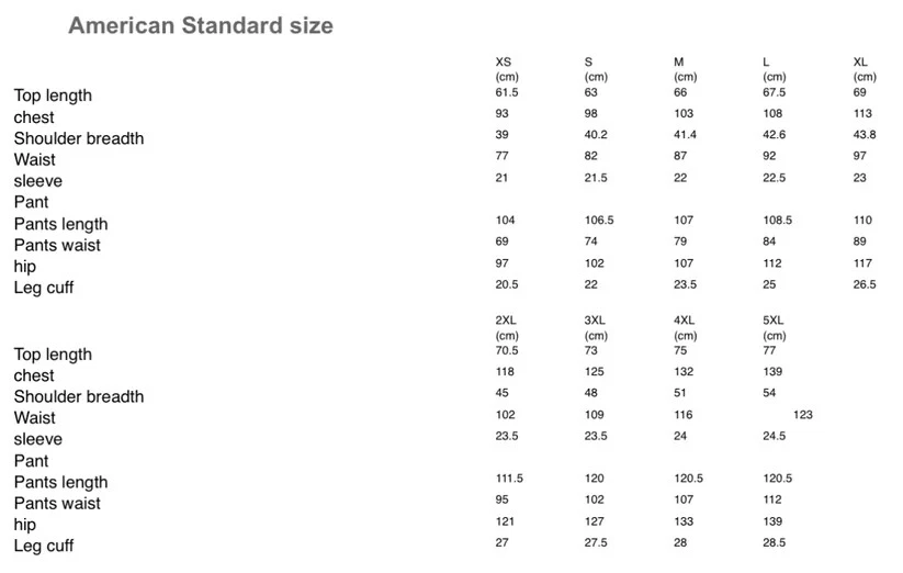 Juego de exfoliantes Good Nurse Lavish Foto 2 de 2