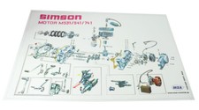 Simson Explosionsdarstellung Zeichnung Poster...