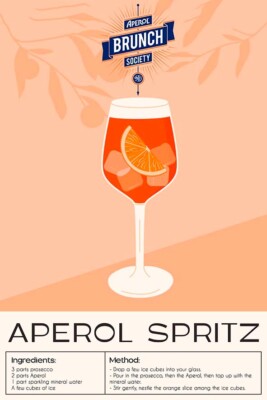 Poster poster advertising poster Aperol Spritz print size 50x70 cm.