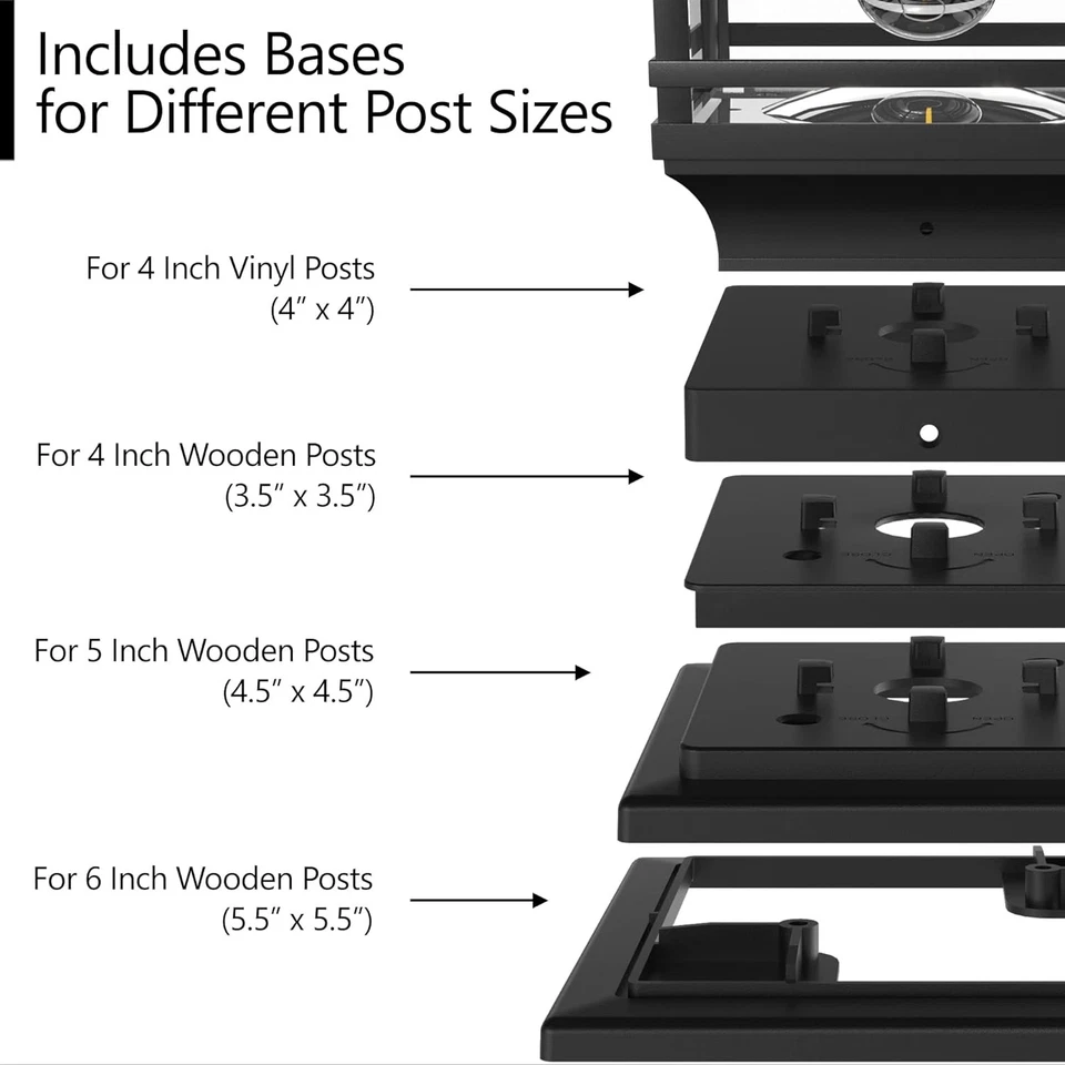 Уличные фонари на солнечных батареях Edison — 4x4 5x5 6x6 — яркий светодиодный светильник для забора - Изображение 3 из 4