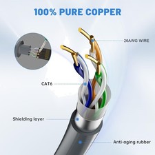 Cable Gen3 6.5FT/2M for Starlink Gen 3 Standard Kit, Replacement Extension St...