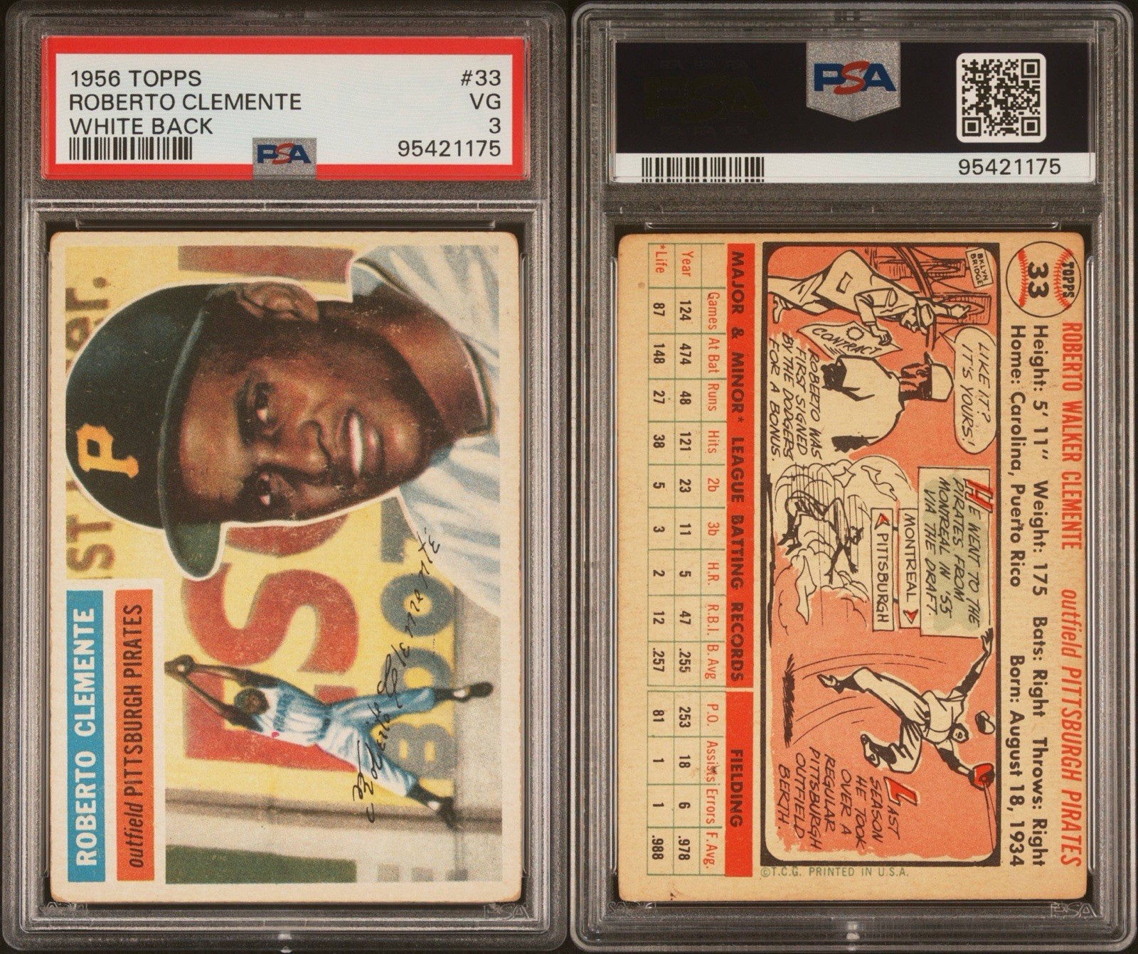 1956 Topps Roberto Bob Clemente #33 White Back PSA 3 Great Eye Appeal In Person view 3