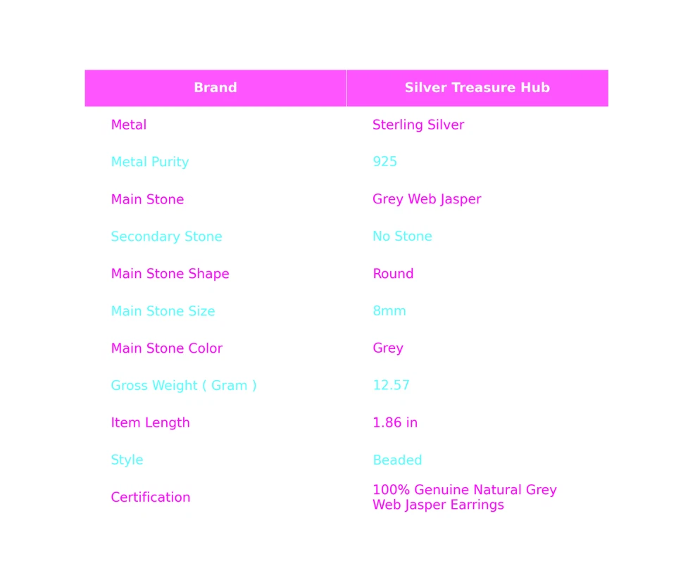 Pendientes de cumpleaños redondos de plata de ley 925 con cuentas de piedra de jaspe gris Foto 2 de 4