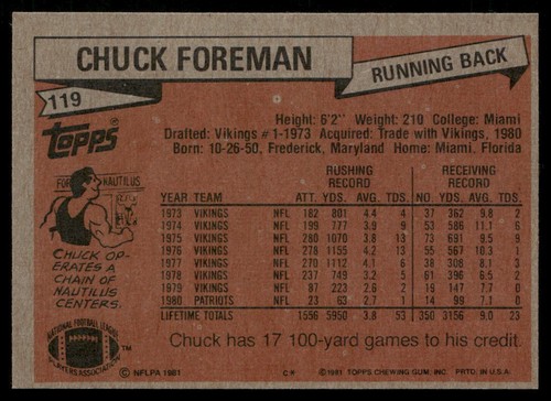 Chuck Foreman 1981 Topps #119 New England Patriots MIAMI - Bild 2 von 2