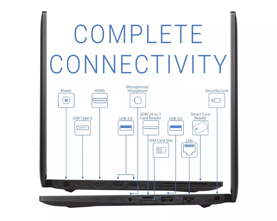 Dell Latitude 7480 · i5-7300U · 32GB · 512GB, photo 4 of 4