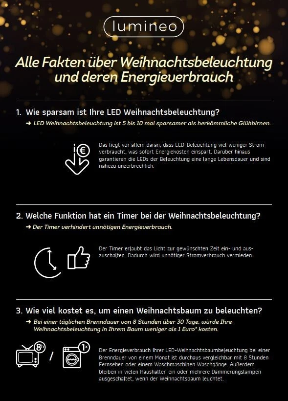 493153 Lumineo LED Gruppenbeleuchtung Budget LED Lichterkette 936 LEDs - 1200cm  - Bild 3 von 4