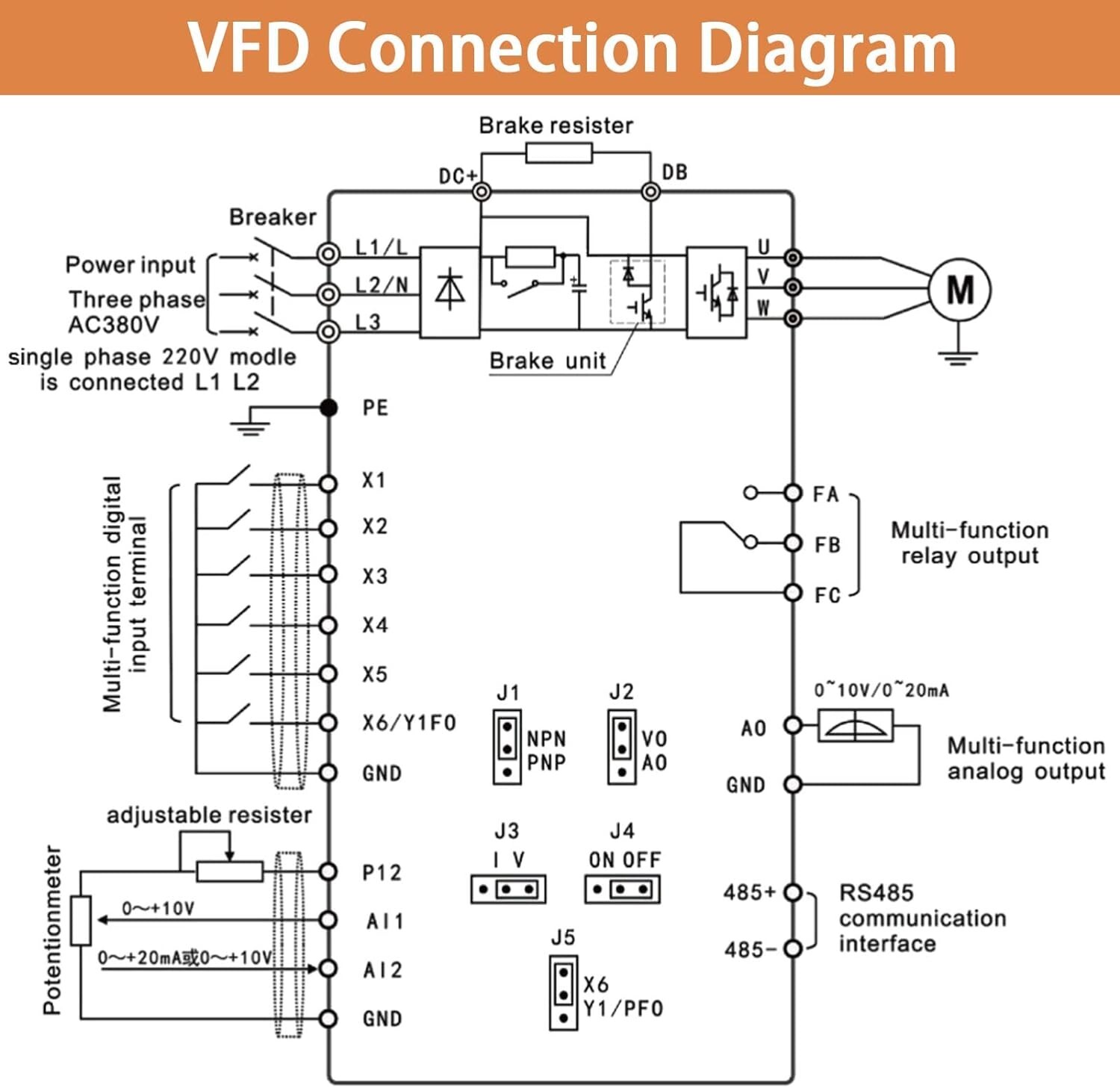 QNK 4KW 5.5HP 220V 1 to 3 Phase VFD Inverter Variable Frequency Drives for Motor