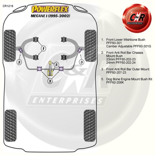 Powerflex Frente Arb Casquillos Internos 24mm para Renault Megane i (95-02) - Imagen 3 de 12