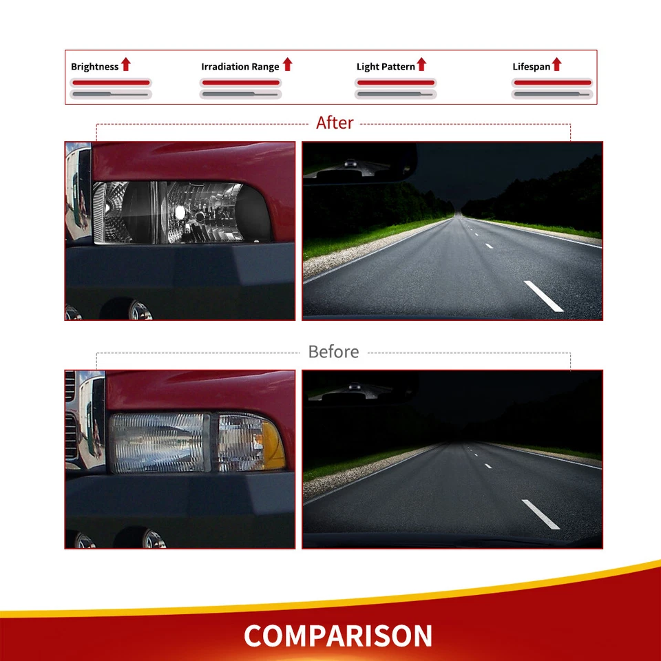 For 1994-2002 Dodge Ram 1500 2500 3500 Black Headlights Assembly Clear Corner - Image 3 of 4