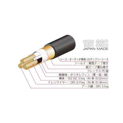 BLACK　manba v2 OYAIDE BLACK MAMBA V2 Audio Power Cable 1.0m Units | eBay UK