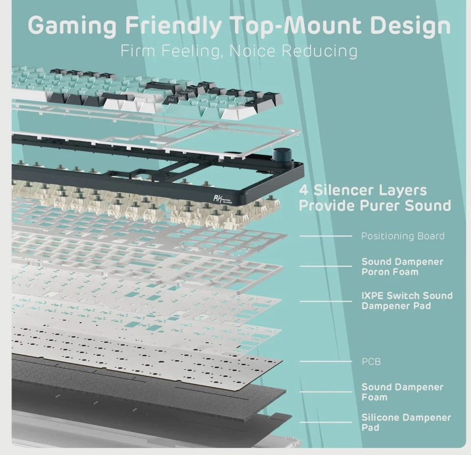 Rk Royal Kludge S98 RGB Keyboard – Wireless Mechanical – For Gaming & Office Use - Bild 4 von 4