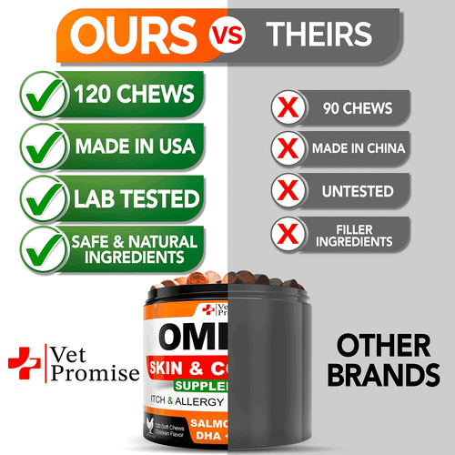 Omega 3 for Dogs Dog Skin and Coat Supplement Fish Oil for Dogs Chews 120 Treats - Picture 5 of 6