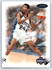 2000 SkyBox Dominion WNBA Penny Moore Washington Mystics #65