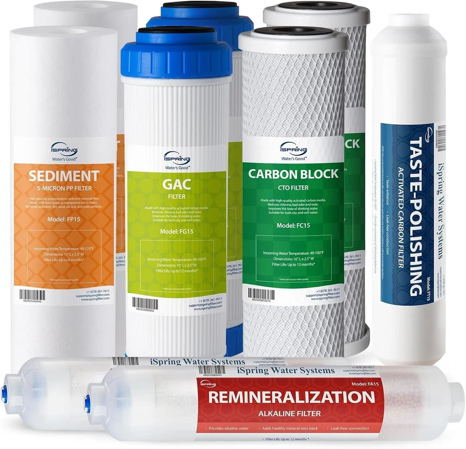 Reverse Osmosis Water Filter Alkaline Remineralization 6-Stage Replacement Pack - Image 3 of 4