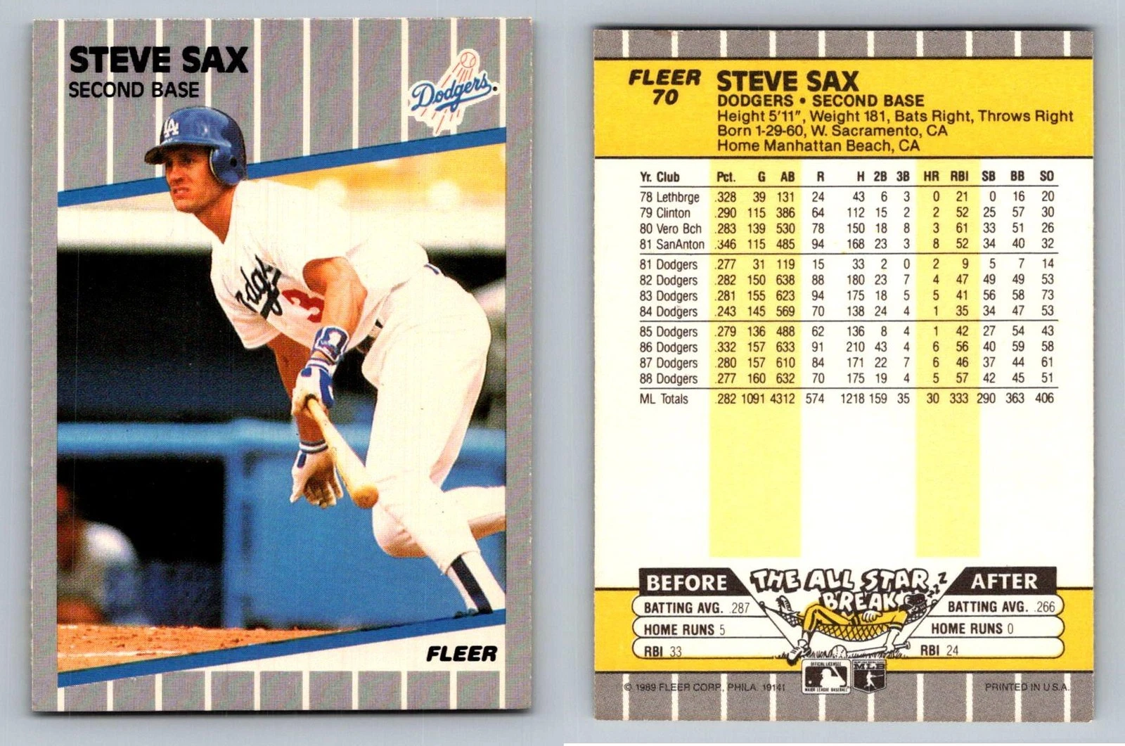 Steve Sax Second Base Los Angeles Dodgers Fleer 1989 Card 70 Sports Memorabilia