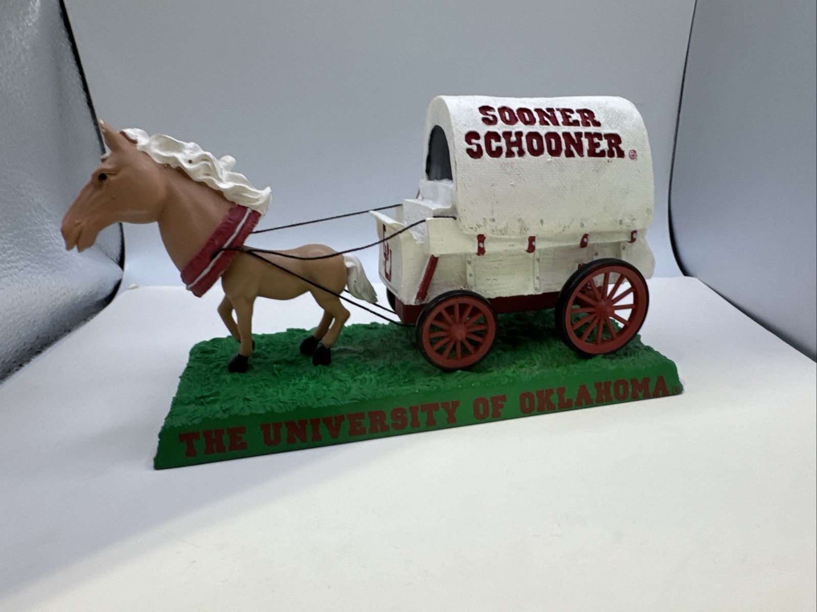 University Of Oklahoma Sooners 