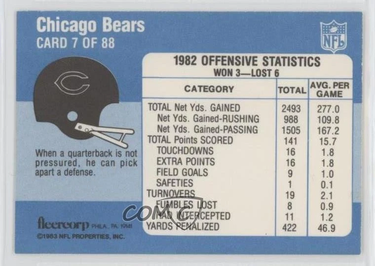 1983 Fleer NFL Team Action Chicago Bears Jim McMahon #7 Rookie RC - Image 2 of 2