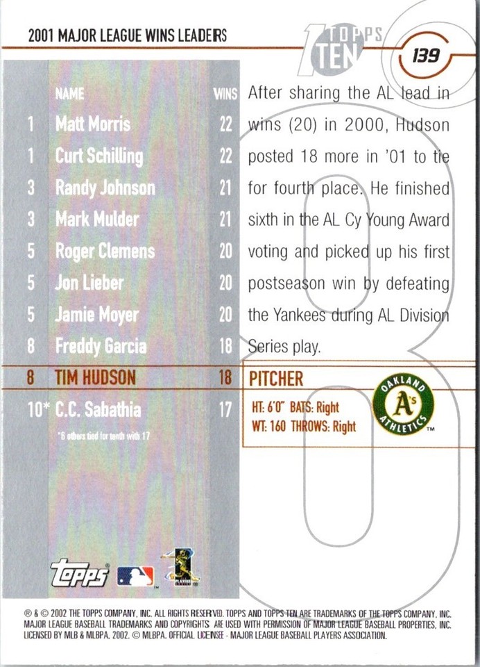 2002 Topps Ten Tim Hudson #139 Oakland Athletics Baseball Card | eBay