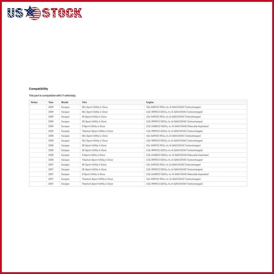 New GJ5Z-7443150 Door Latch Actuator For Ford Escape 2017 2018 2019 GJ5Z-7443150 - Image 3 of 4