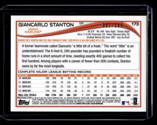 2014 Topps Chrome #173 Giancarlo Stanton Blue Refractor - Picture 2 of 2