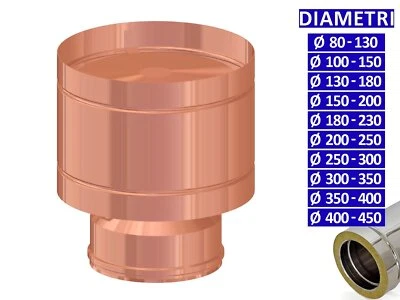 ALLINOX Terminale a Botte Coibentato In Rame Cappello Canna Fumaria