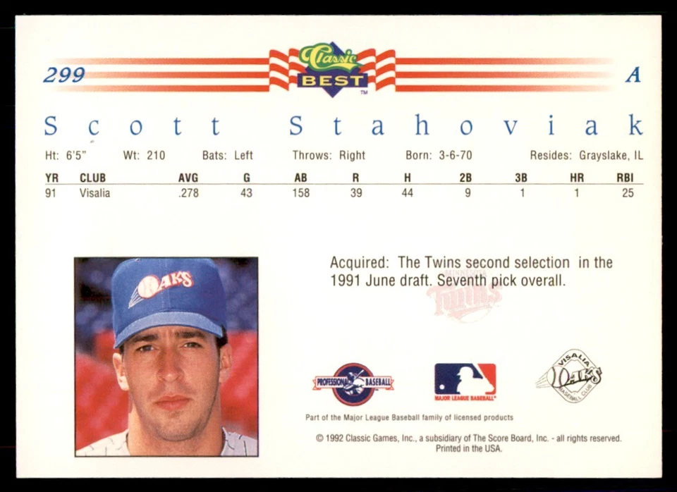 1992 Classic Best Scott Stahoviak Baseball Cards #299 - Image 2 of 2