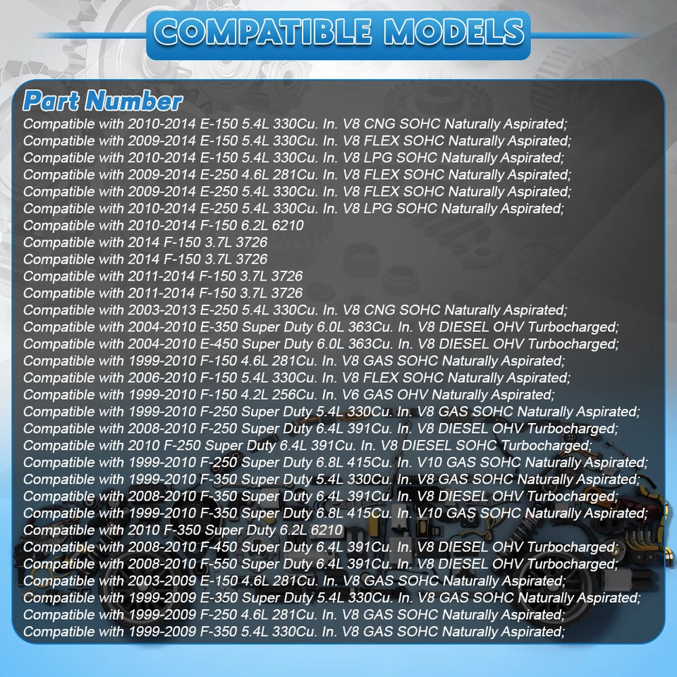 5x Smoke LED Cab Roof Light Len Marker Amber For Ford F250 F350 F450 Super Duty - Imagem 3 de 4