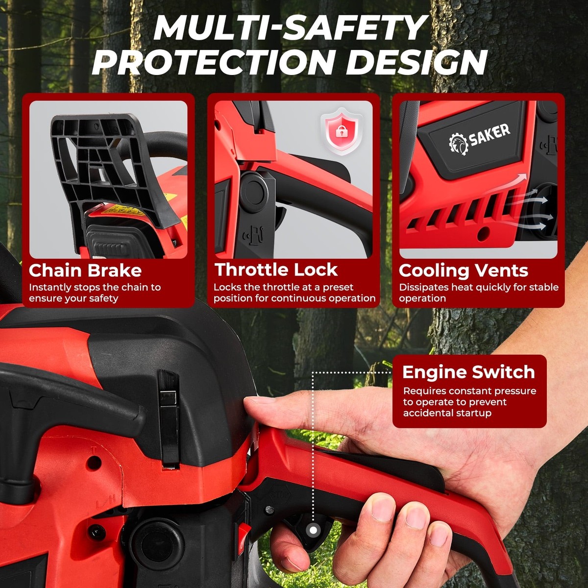 Saker 58cc Gas Chainsaw, 3.2HP 2-Cycle Engine, 20-Inch Manganese