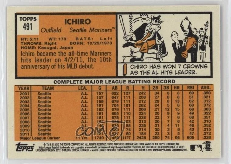 2012 Topps Heritage Ichiro Suzuki Ichiro #491 HOF 0x1j - Image 2 of 3