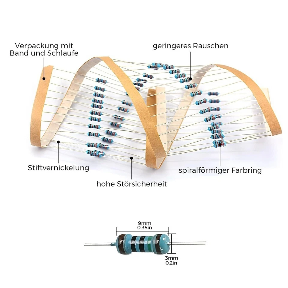 3120stk Widerstände Resistor Metallfilm 1/4W Widerstand 1Ω-10MΩ Sortiment Set DE - Bild 3 von 4